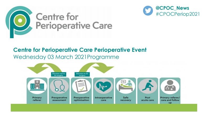 CPOC Perioperative Webinar 2021 Image