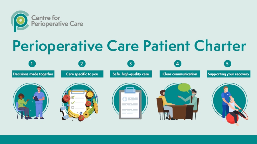 CPOC_PatientCharterGraphic